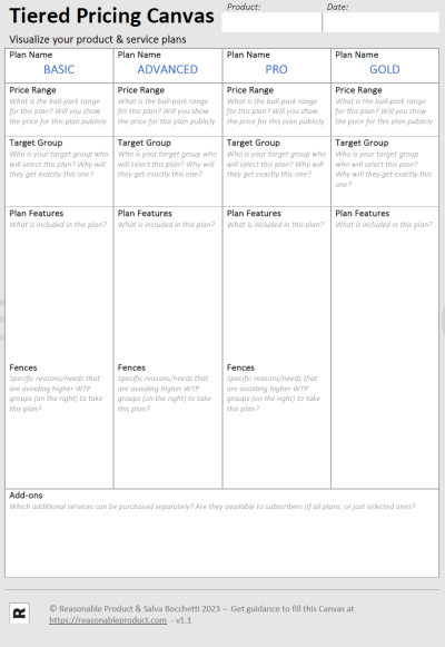 The Tiered Pricing Canvas